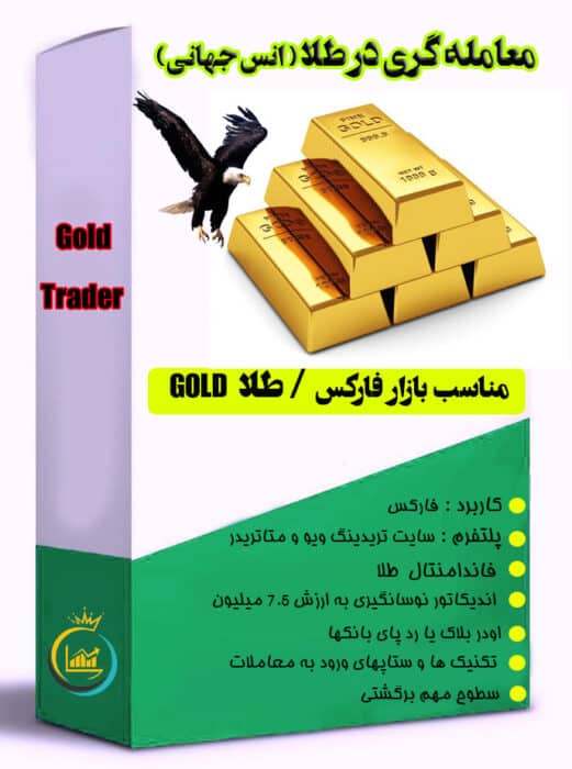معامله گری در طلا (انس جهانی)