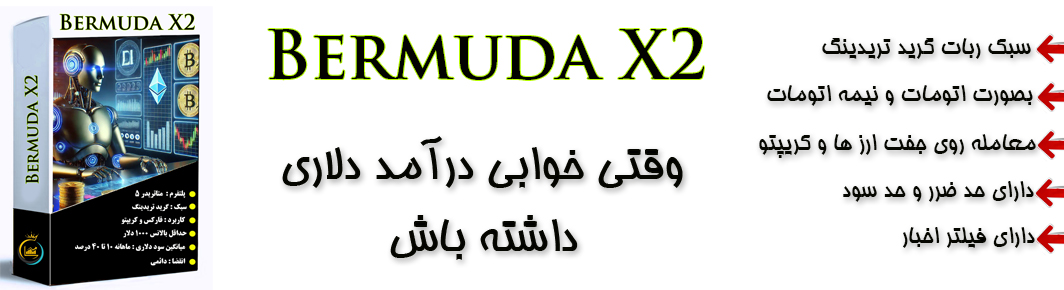 اندیکاتور خرید و فروش